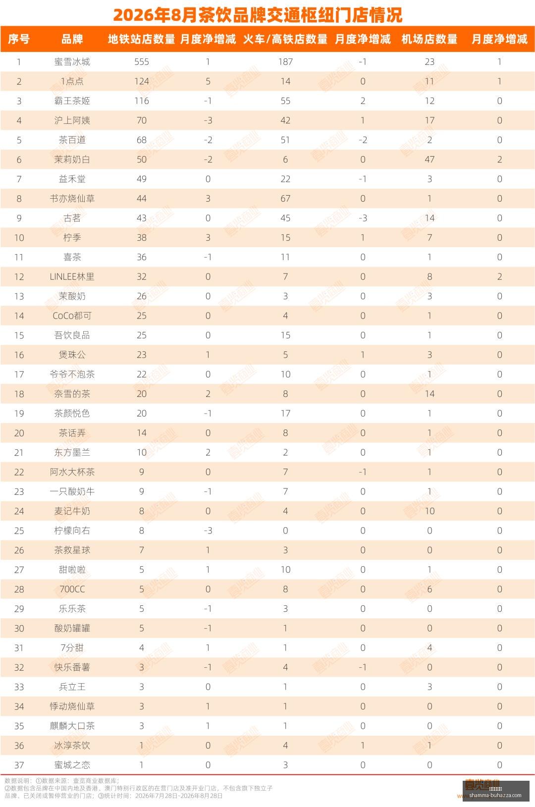 切尔西维尔,贝克连续,场破门,银河娱乐城官网,银河娱乐城App,银河娱乐城下载,银河娱乐城登录,银河娱乐城平台