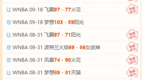 切尔西维尔贝克连续3场破门，进球数追平德拉普，看他的神奇之旅